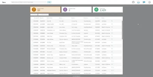 itero&Sirona Design by Oscar